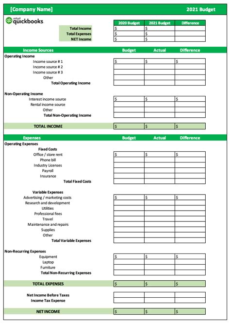 Quickbooks Budget Template