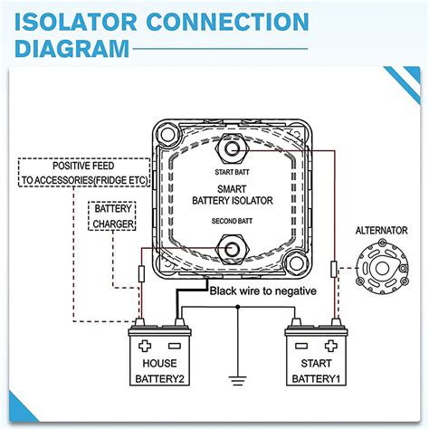 Quicksilver Battery Isolator Wiring Diagram