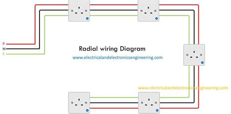 Radial Circuit Wiring Diagram