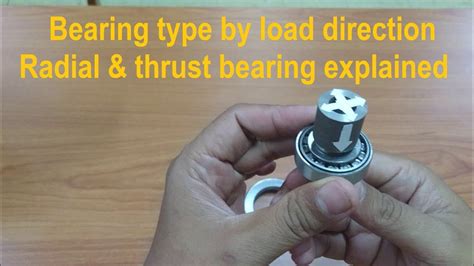Radial Thrust Bearing: The Ultimate Guide to Unidirectional Load Management