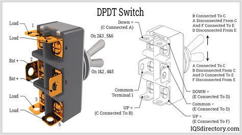 Radio Shack Dpdt Toggle Switch Wiring Diagram