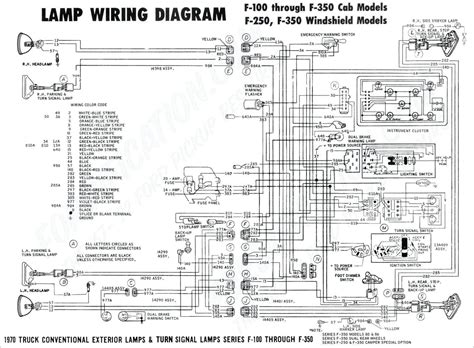 Ram Towing Wiring Diagram