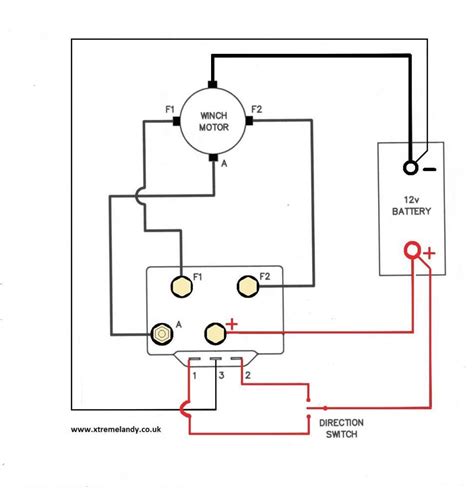 Ramsey Dc 200 Wiring Diagram