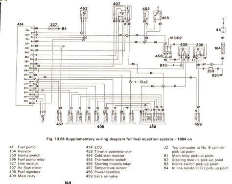 Range Rover P 38 Audio Wiring Diagram