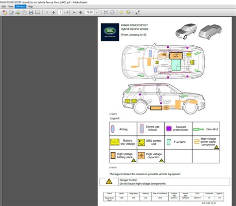 Range Rover Sport 2014 Workshop Service Manual