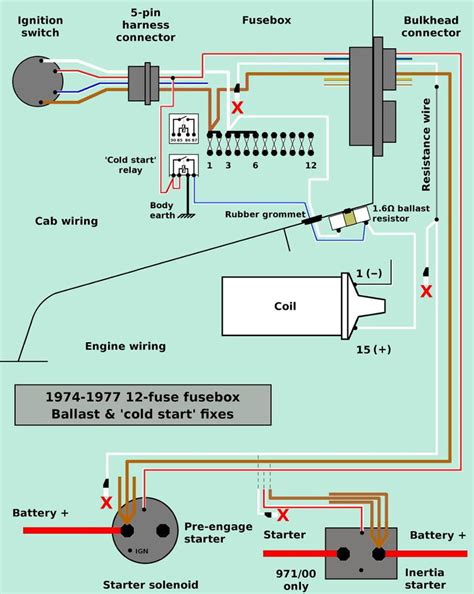 Range Rover Steering Column Wiring Diagram