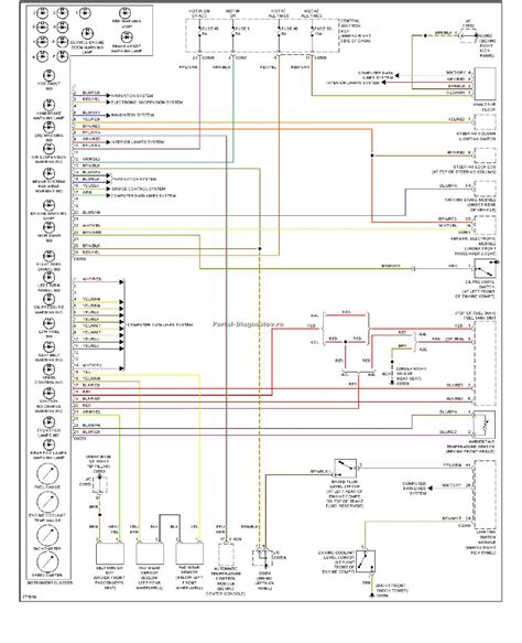 Range Rover Vogue Wiring Diagram