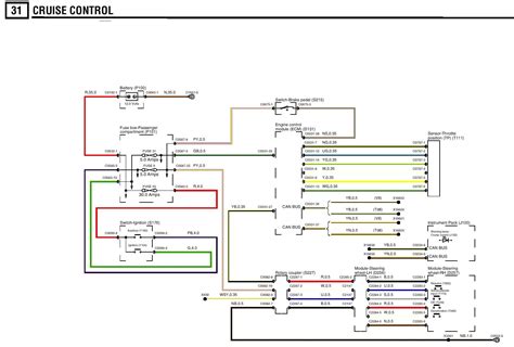 Range Rover Wiring Diagram