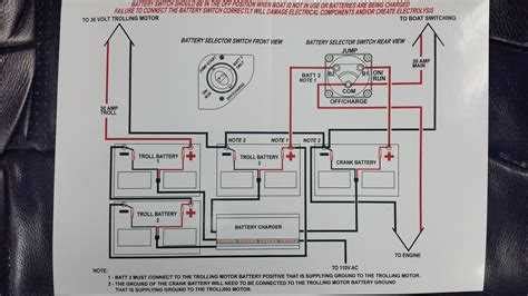 Ranger Boat Switch Wiring Diagram