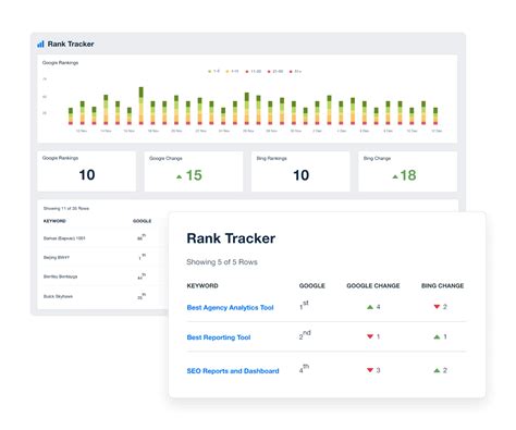 Rank Tracker Templates