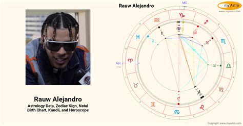 Rauw Alejandro Birth Chart
