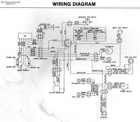 Raven Scs 440 Wiring Diagram