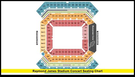Raymond James Seat Chart