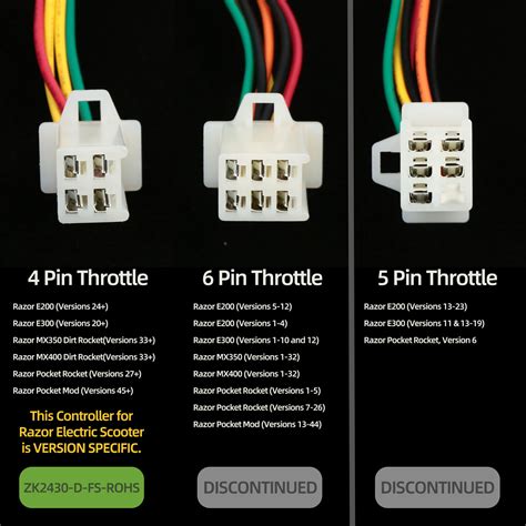 Razor Controller Wiring Diagram 7 Wire