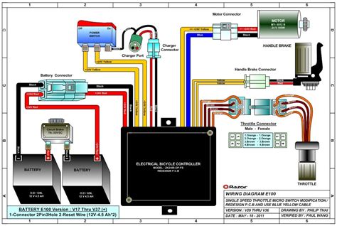 Razor E100 Scooter Wiring Diagram