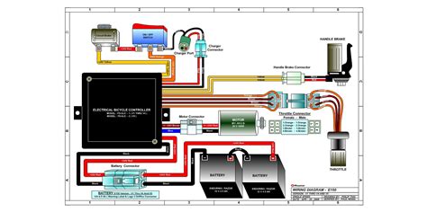 Razor E150 Wiring Diagram