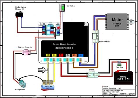 Razor E200 Wiring Diagram 2004