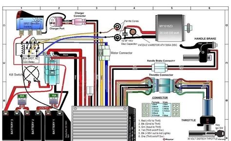 Razor Motorcycle Wiring Diagram