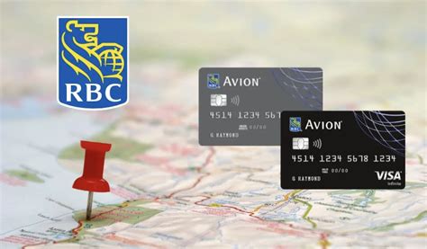 Rbc Avion Rewards Catalogue