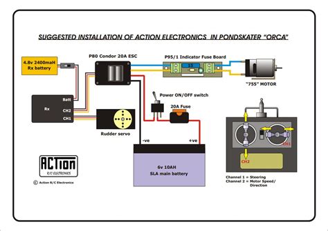 Rc Boat Battery Wiring Series Diagram