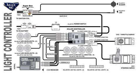 Rc On Off Switch Wiring Diagram