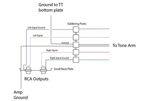 Rca Wiring Diagram Model D65 20