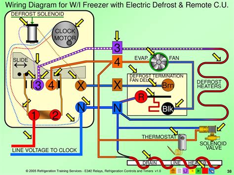 Reach In Coolers For Control Wiring