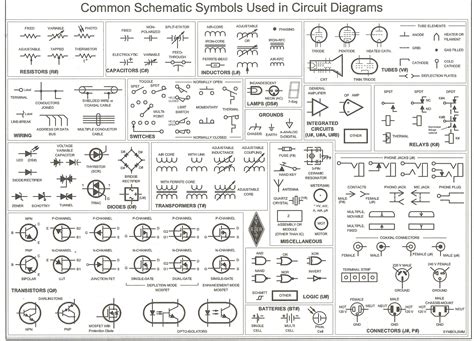 Read Automotive Wiring Diagram Symbols