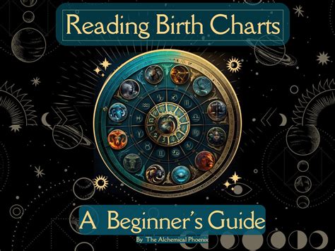 Reading Birth Charts A Beginners Guide The Drip Outlet