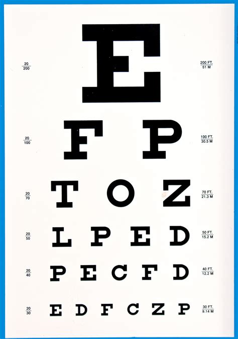 Reading Eye Test Chart