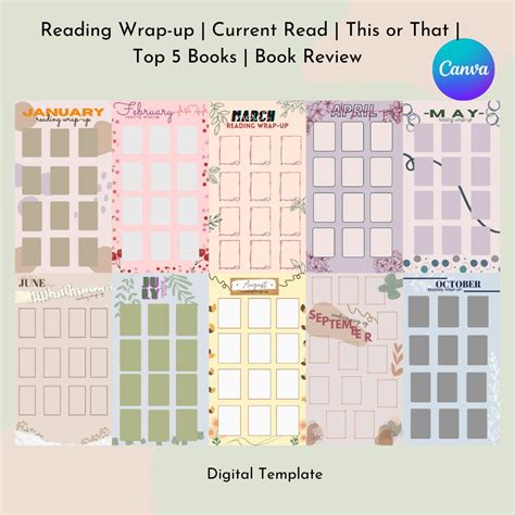 Reading Wrap Up Template