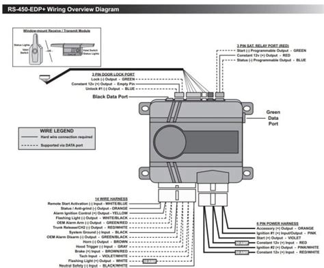 Ready Remote Wiring Diagrams