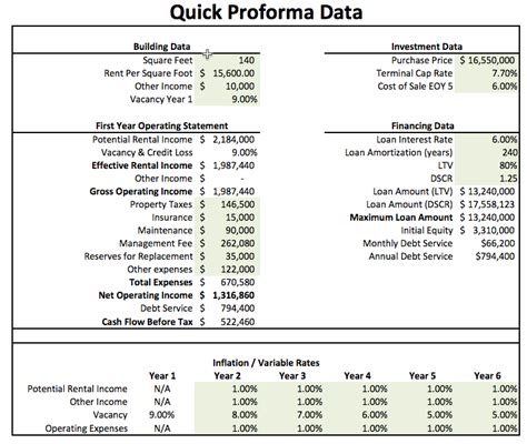Real Estate Proforma Template
