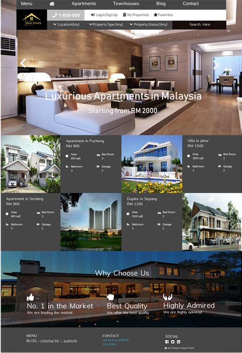 Real Estate Website Templates With Idx
