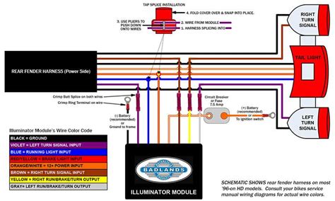 Rear Turn Signal Wiring Diagram