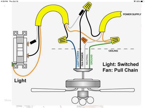 Receptacles Wiring Diagram For Bedroom