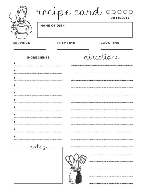 Recipe Blank Template
