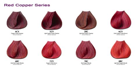Red Hair Dye Color Chart