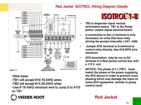 Red Jacket Pump Control Box Wiring Diagram