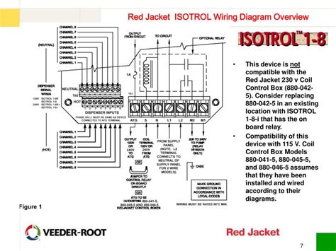 Red Jacket Wiring Diagram