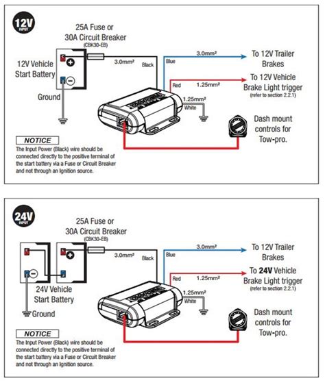 Redarc Trailer Brake Wiring Diagram