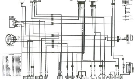 Redman Mobile Home Wiring Diagram