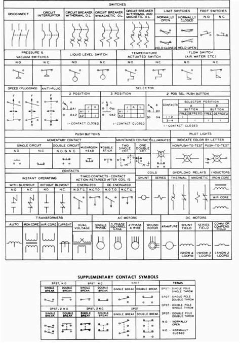 Refrigeration Components Wiring Diagram Symbols