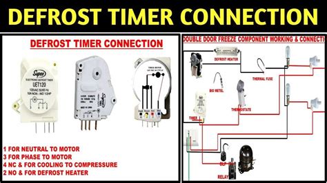 Refrigerator Defrost Timer Wiring Diagrams