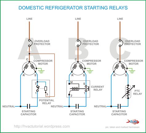 Refrigerator Hard Start Wiring Diagram