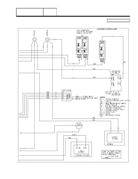 Regal 17 Ee700 Wiring Diagram