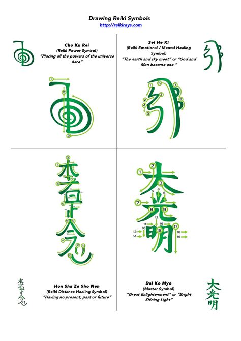 Reiki Symbols Printable