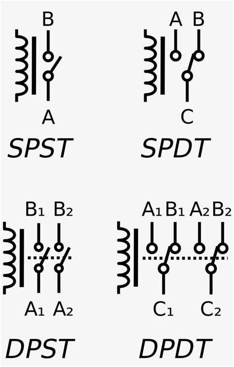 Relay Dpst 240v Wiring Diagram