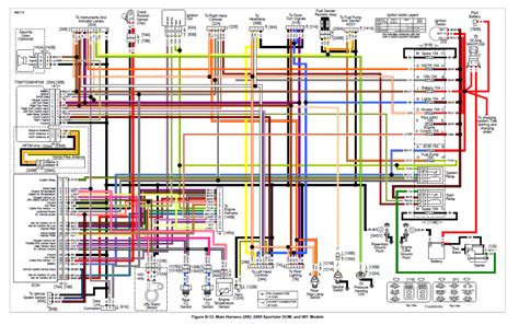 Relay Wiring Diagram 2009 Smart Car