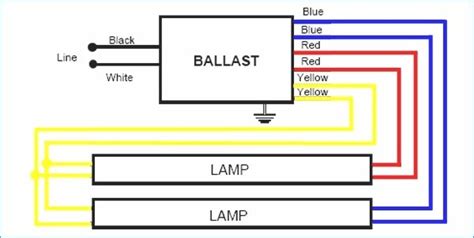 Relb 2s40 N Wiring Diagram 2 Lamp Ballast